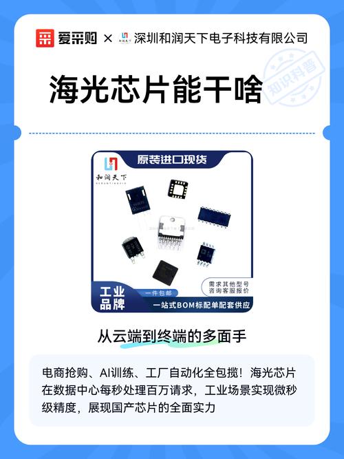 n\n* **数据中心**:扛起服务器运算重任,处理电商秒杀,票务抢购等